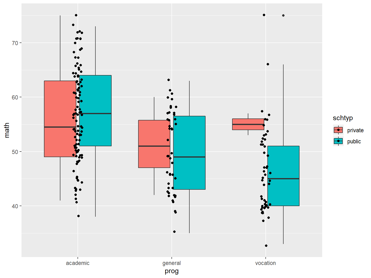 Fig 18b. Filled by schtyp