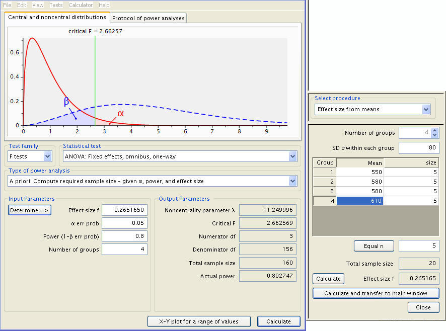 Calculation analysis. G power статистика. Calculation analysis. Net sales value что это. Product price.