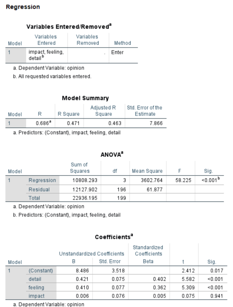 third mediation model