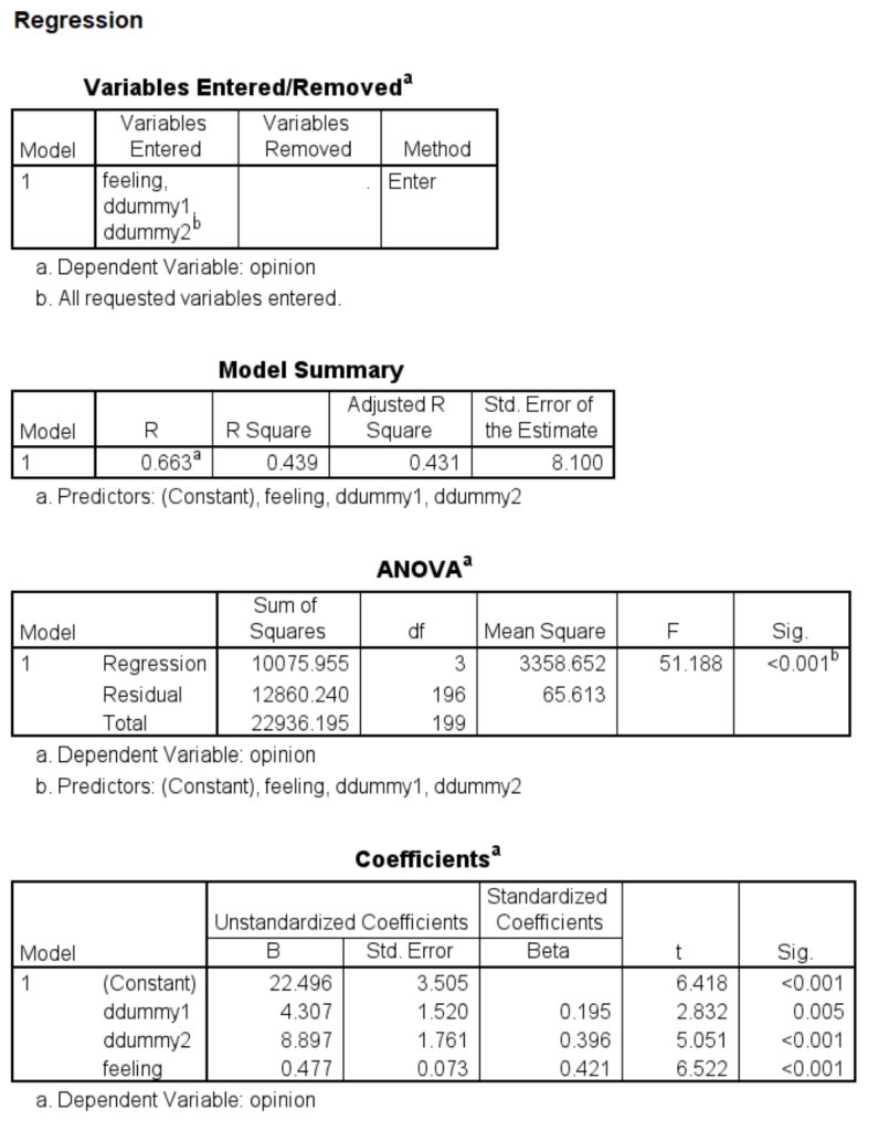 linear regression with dummy predictors and continuous mediator